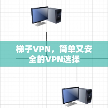 梯子VPN，简单又安全的VPN选择