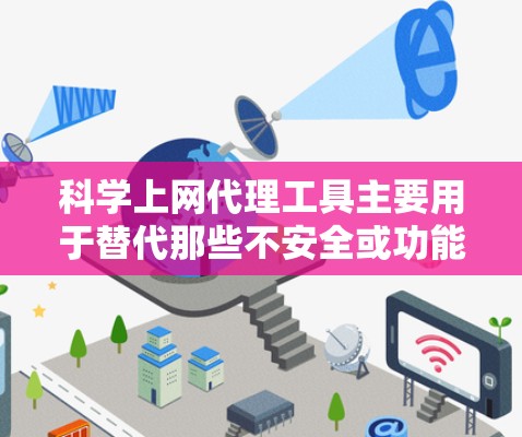 科学上网代理工具主要用于替代那些不安全或功能受限的网站，提供更安全、可靠和高级的访问体验。以下是关于科学上网代理工具的详细总结