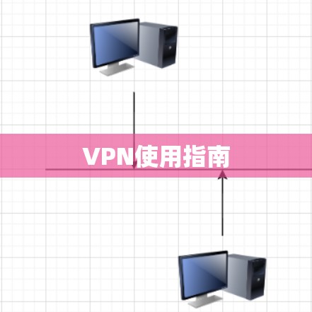 VPN使用指南