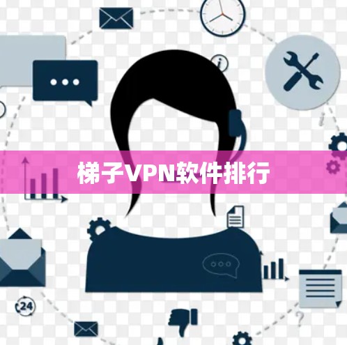 梯子VPN软件排行