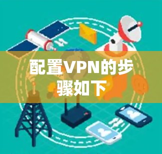 配置VPN的步骤如下